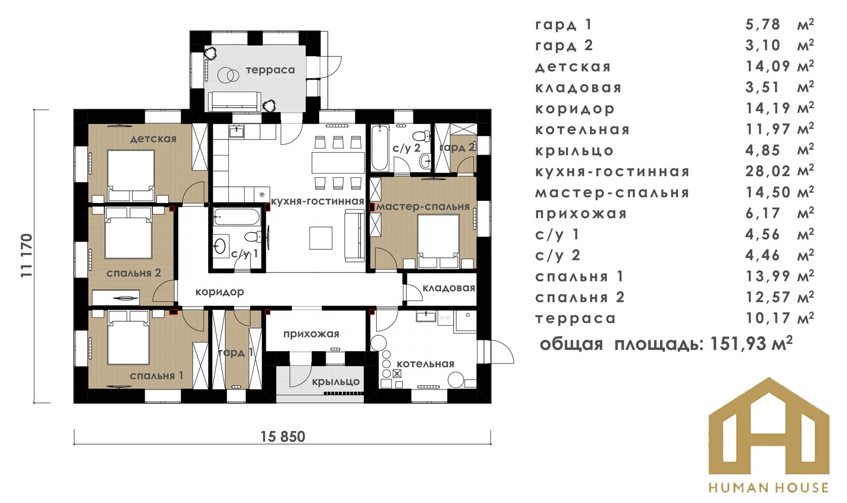 План проекта