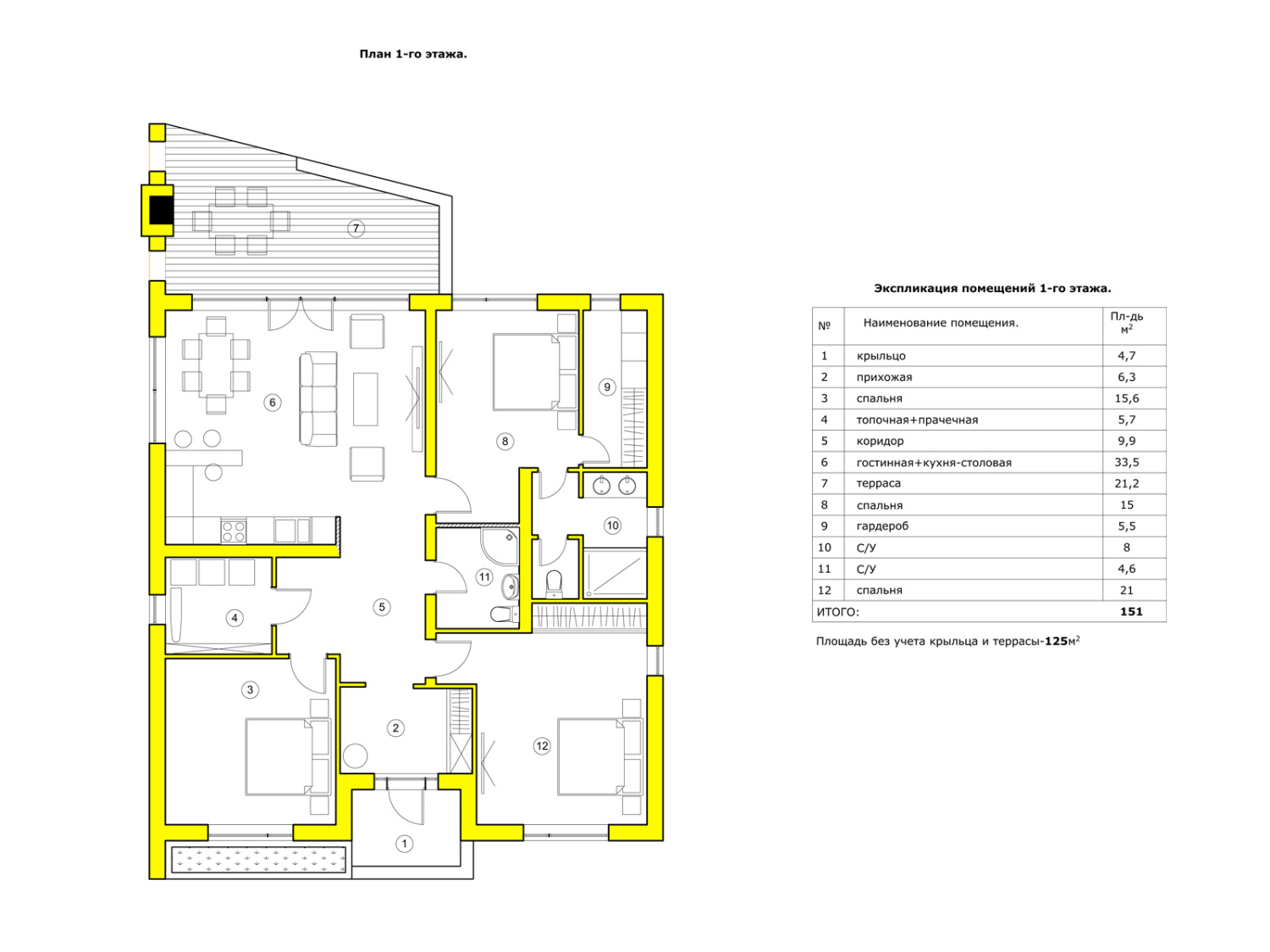 План проекта
