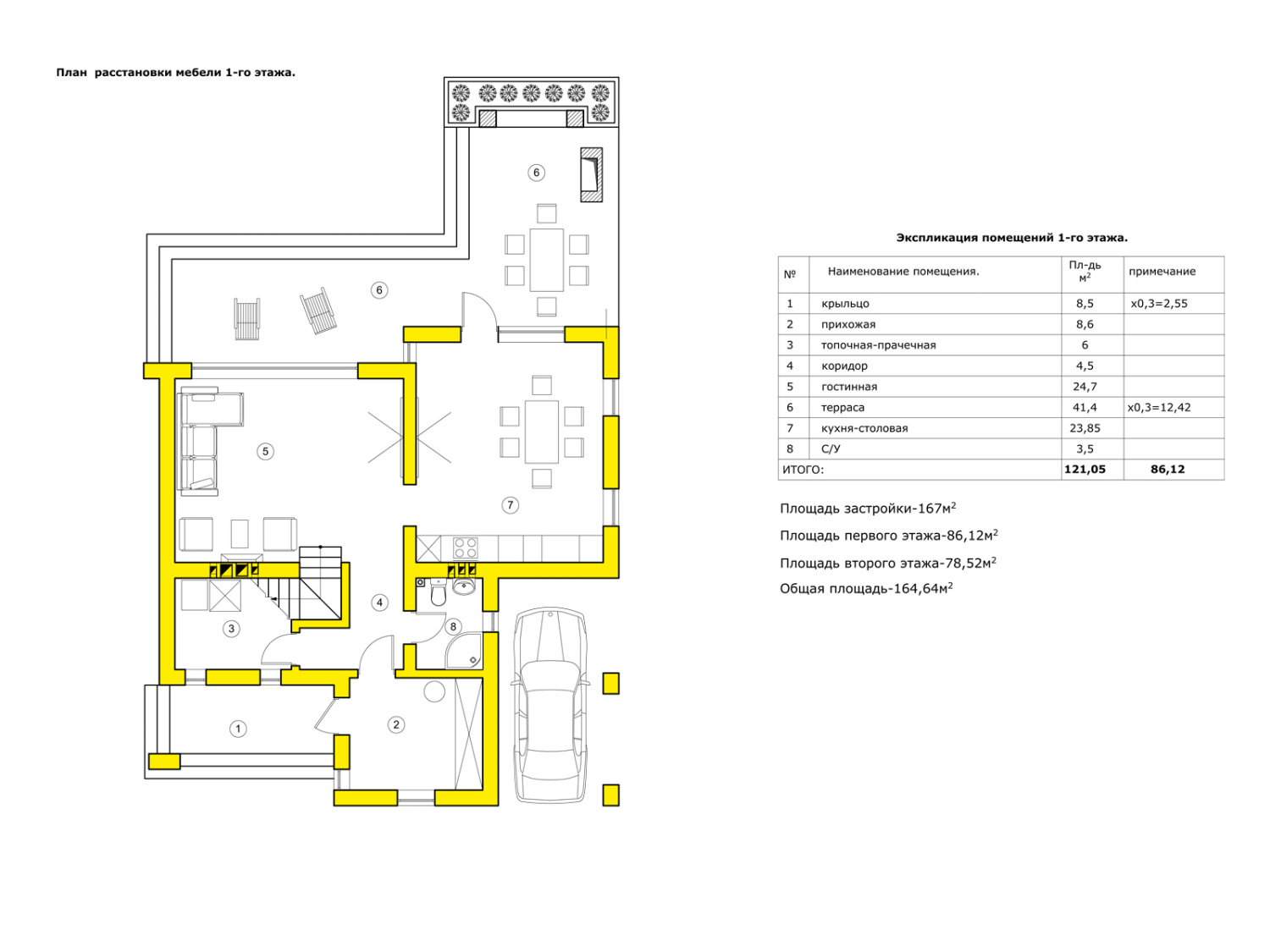 План проекта