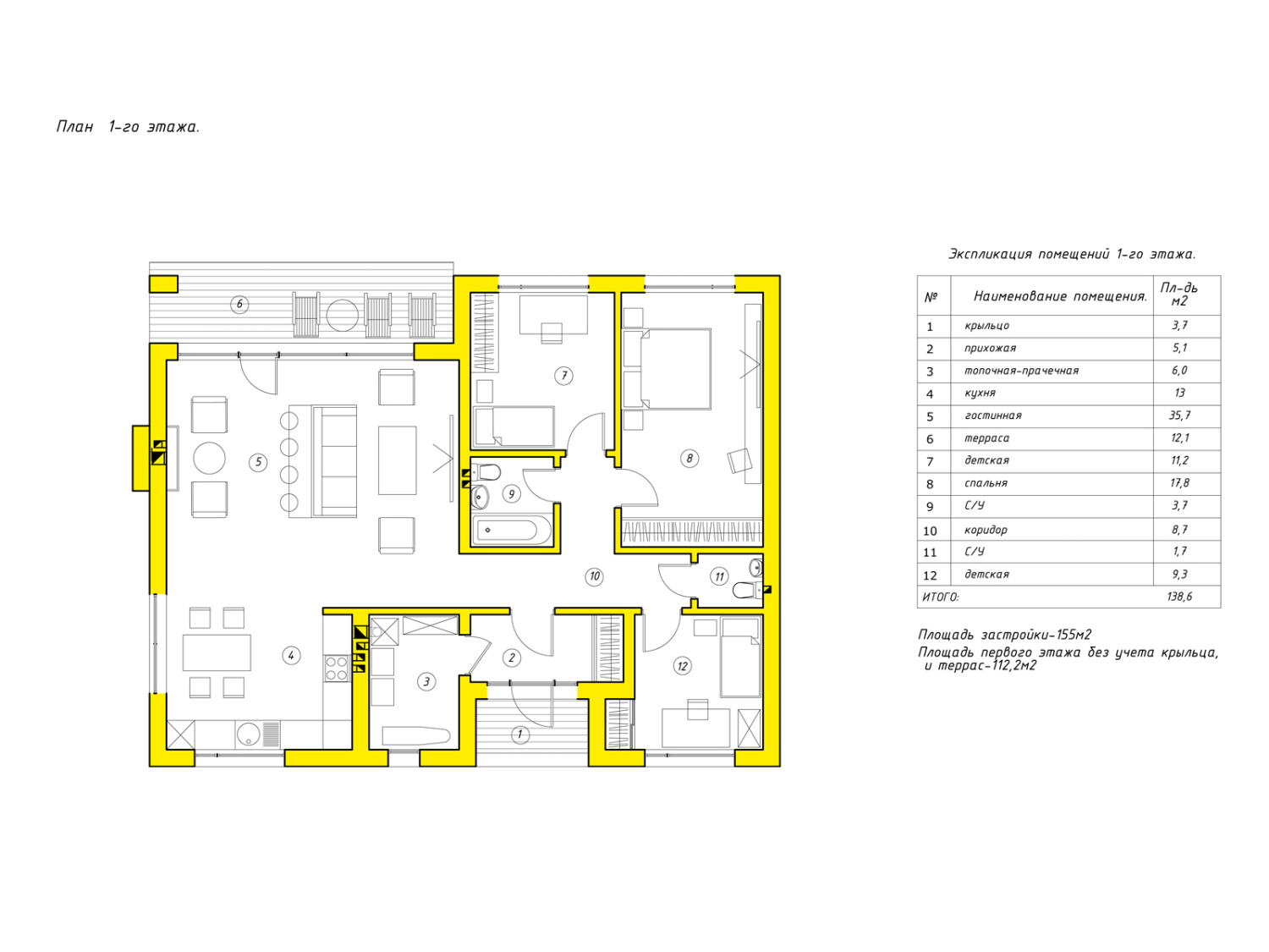 План проекта