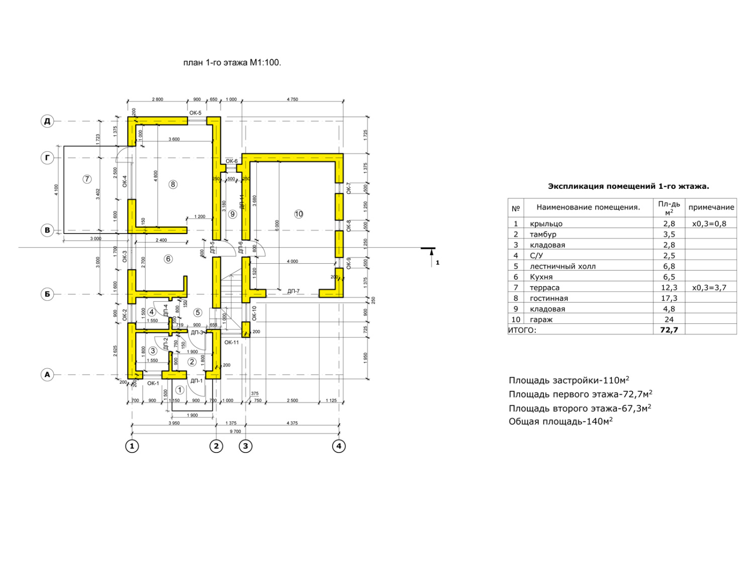 План проекта