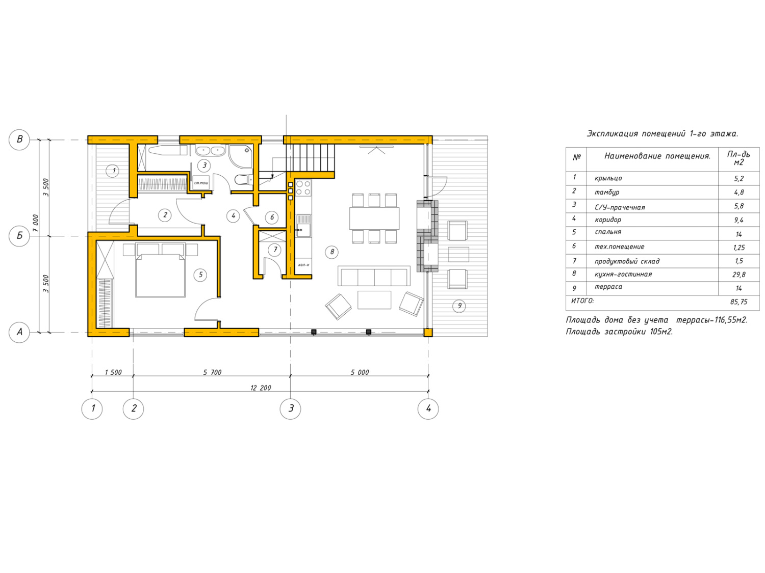 План проекта