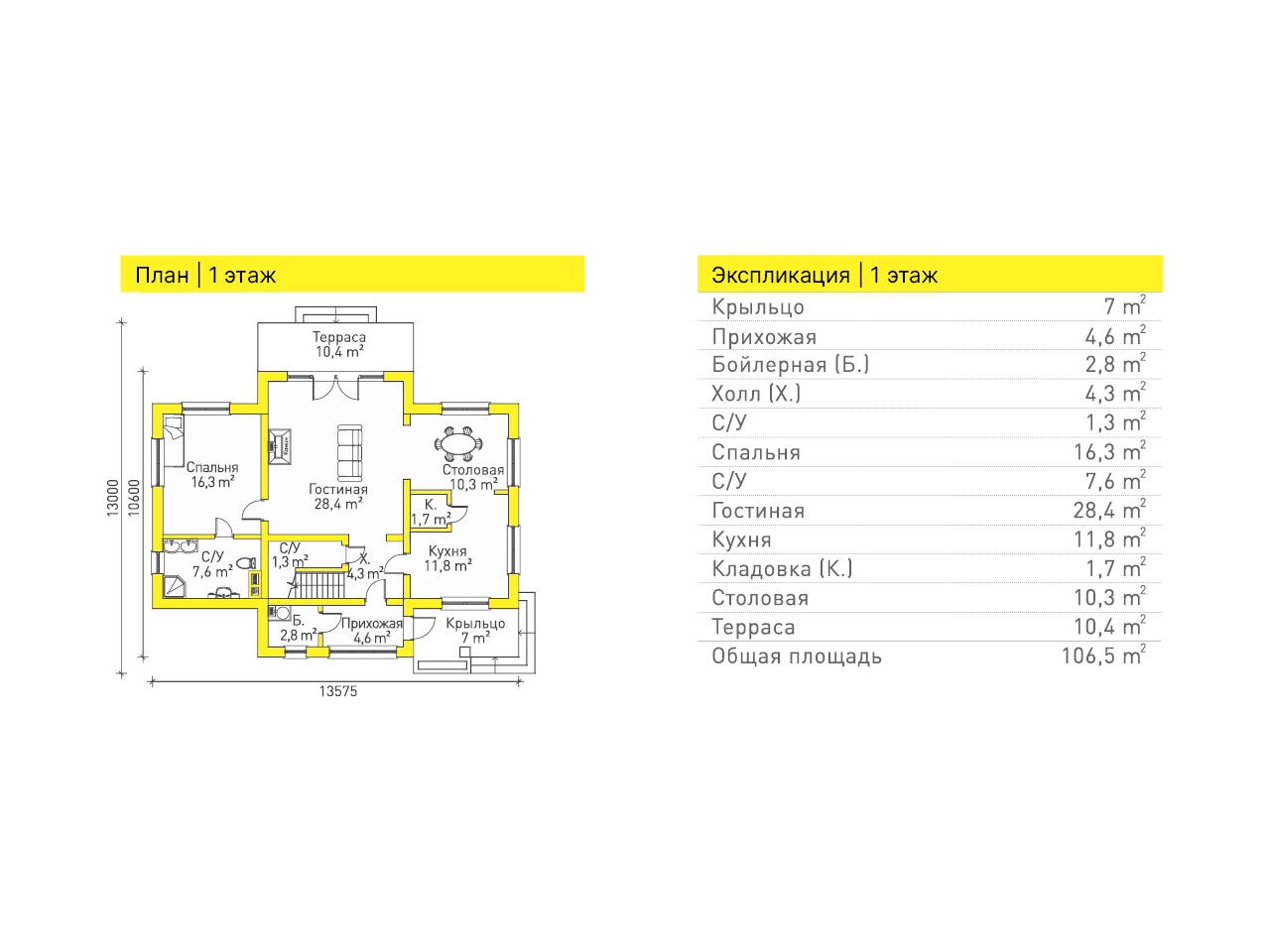 План проекта