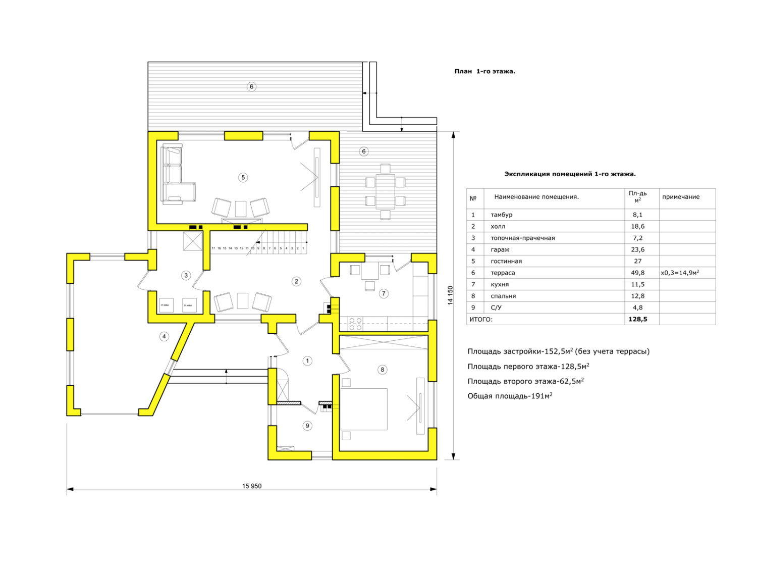 План проекта