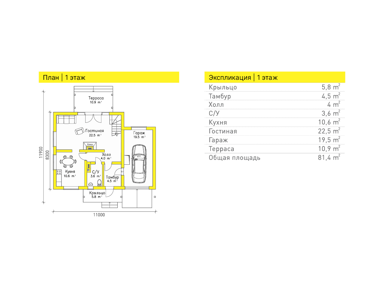 План проекта
