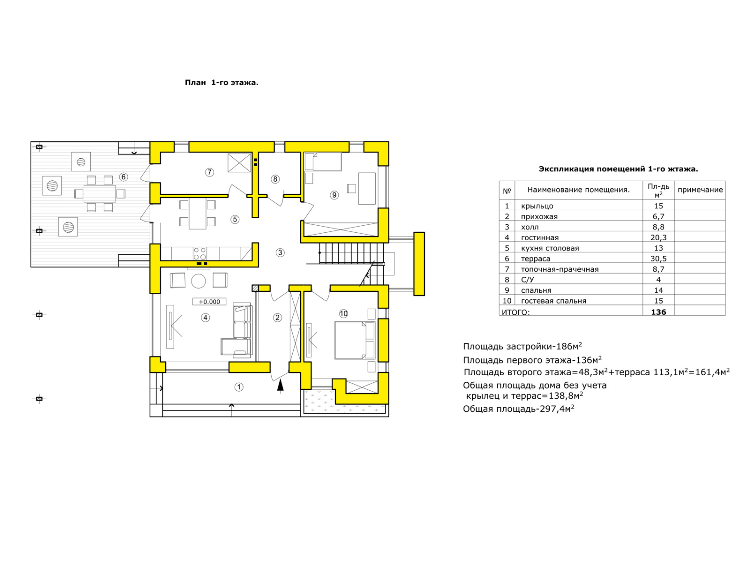 План проекта