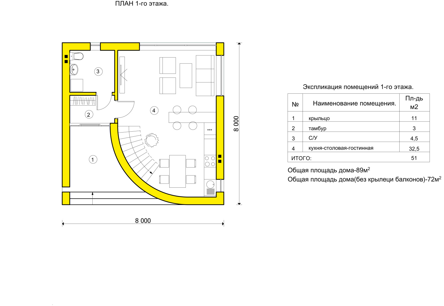 План проекта