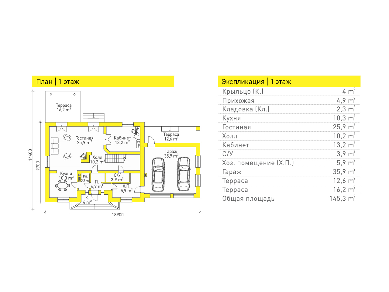 План проекта